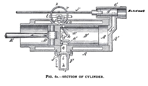 Section of Cylinder